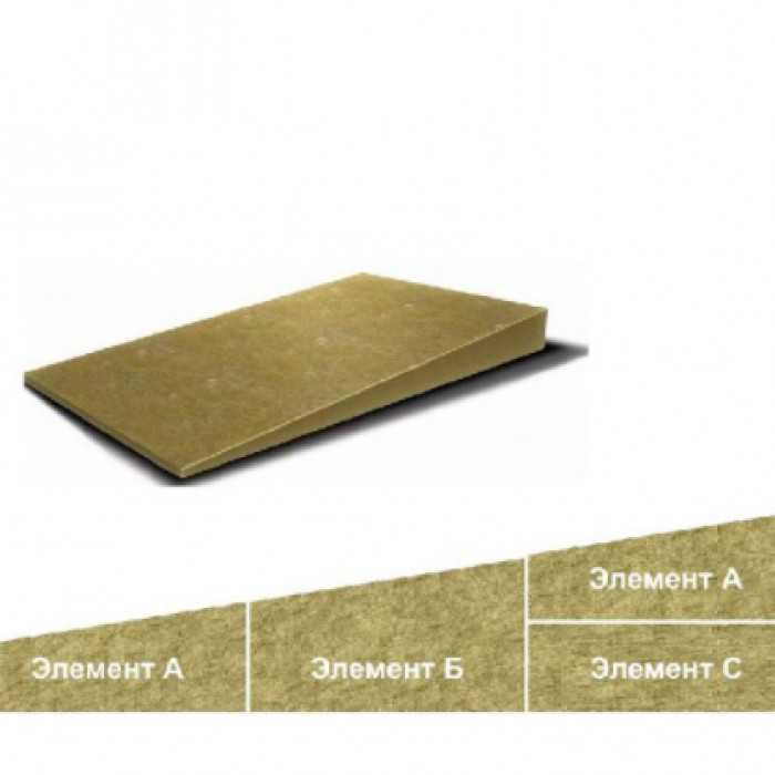 Утеплитель Роквул Уклон “D” Оптима 80х600х1000